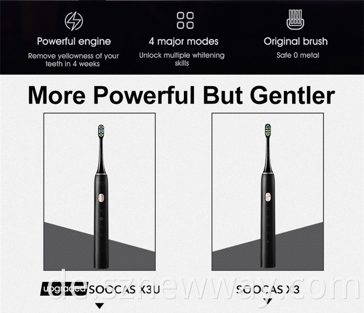 Xiaomi Electric Toothbrush